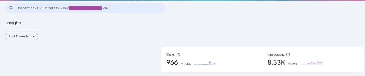 Google Search Console insights for an anonymized Canadian travel and hospitality website showing 966 organic clicks up 70 percent and 8.33K impressions up 59 percent over the last three months.