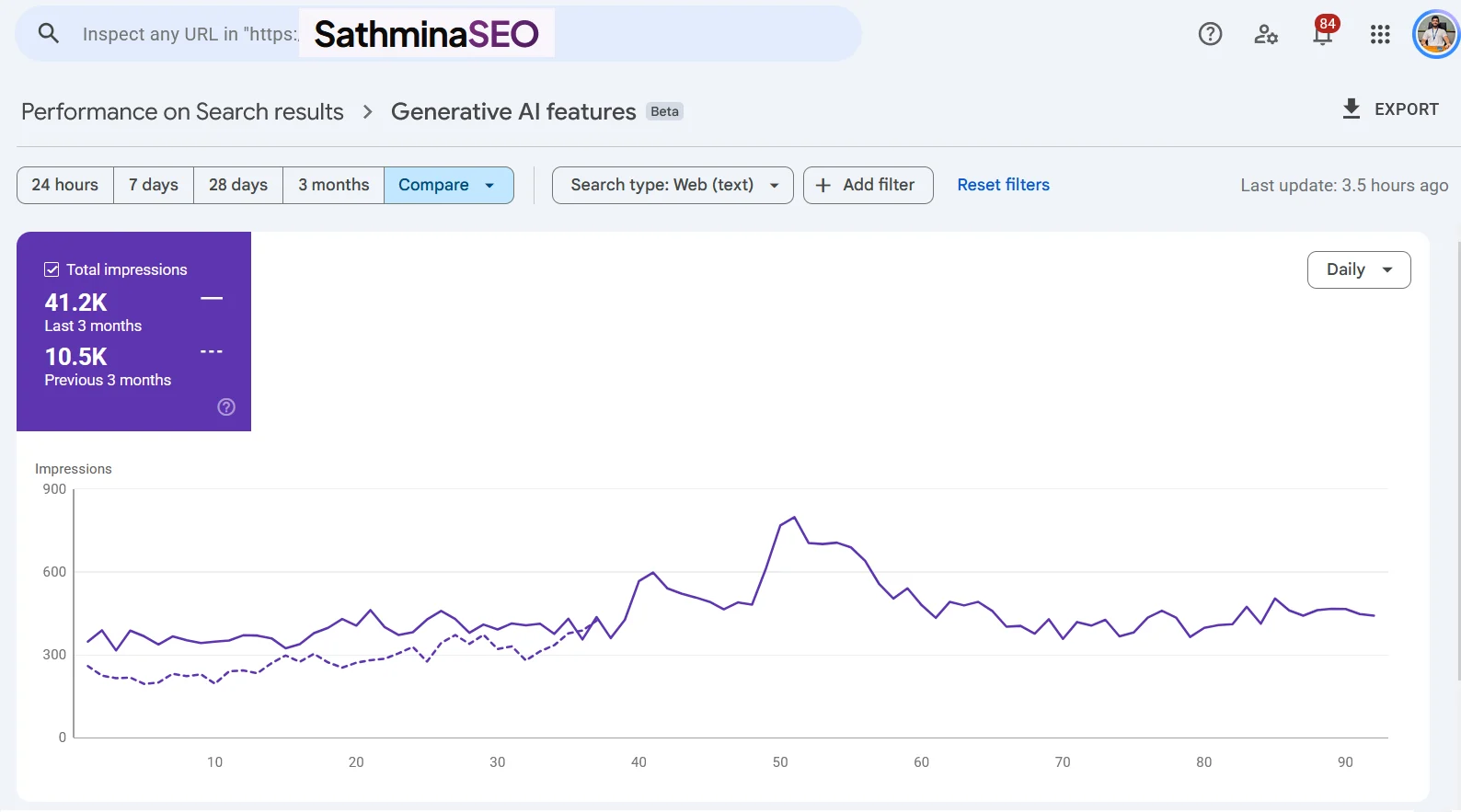 Google Search Console Generative AI features report for an anonymised Sydney jewellery retailer showing 41,200 impressions in Google's AI answers over the last three months.