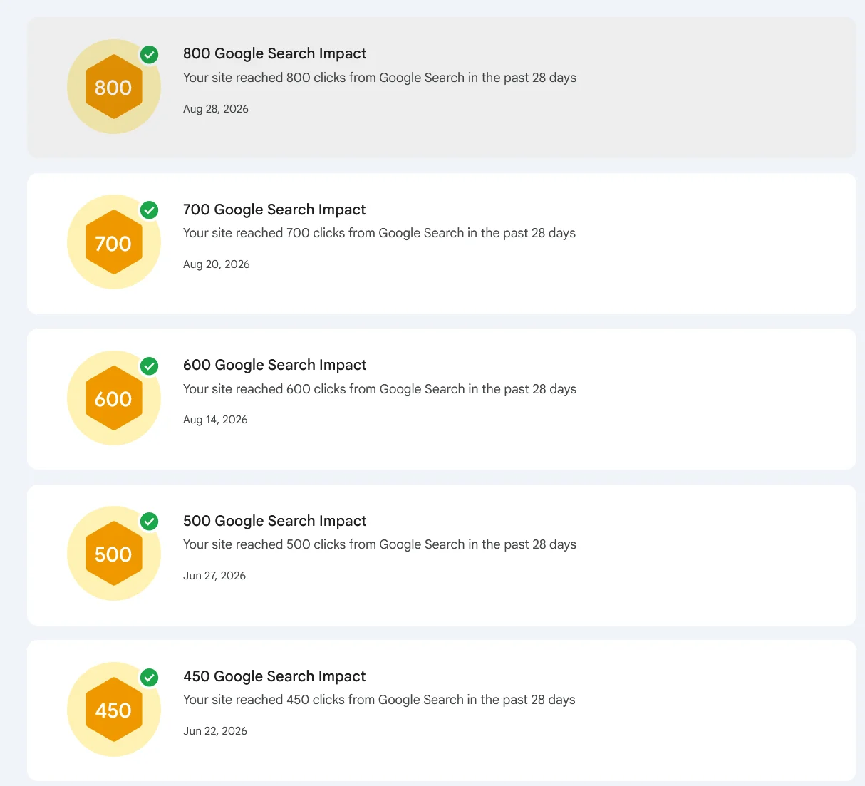 Google Search Console achievement badges for an anonymised Sri Lankan PTE coaching provider: 450 clicks in 28 days on 22 June 2026, 500 on 27 June, 600 on 14 August, 700 on 20 August, and 800 on 28 August 2026.