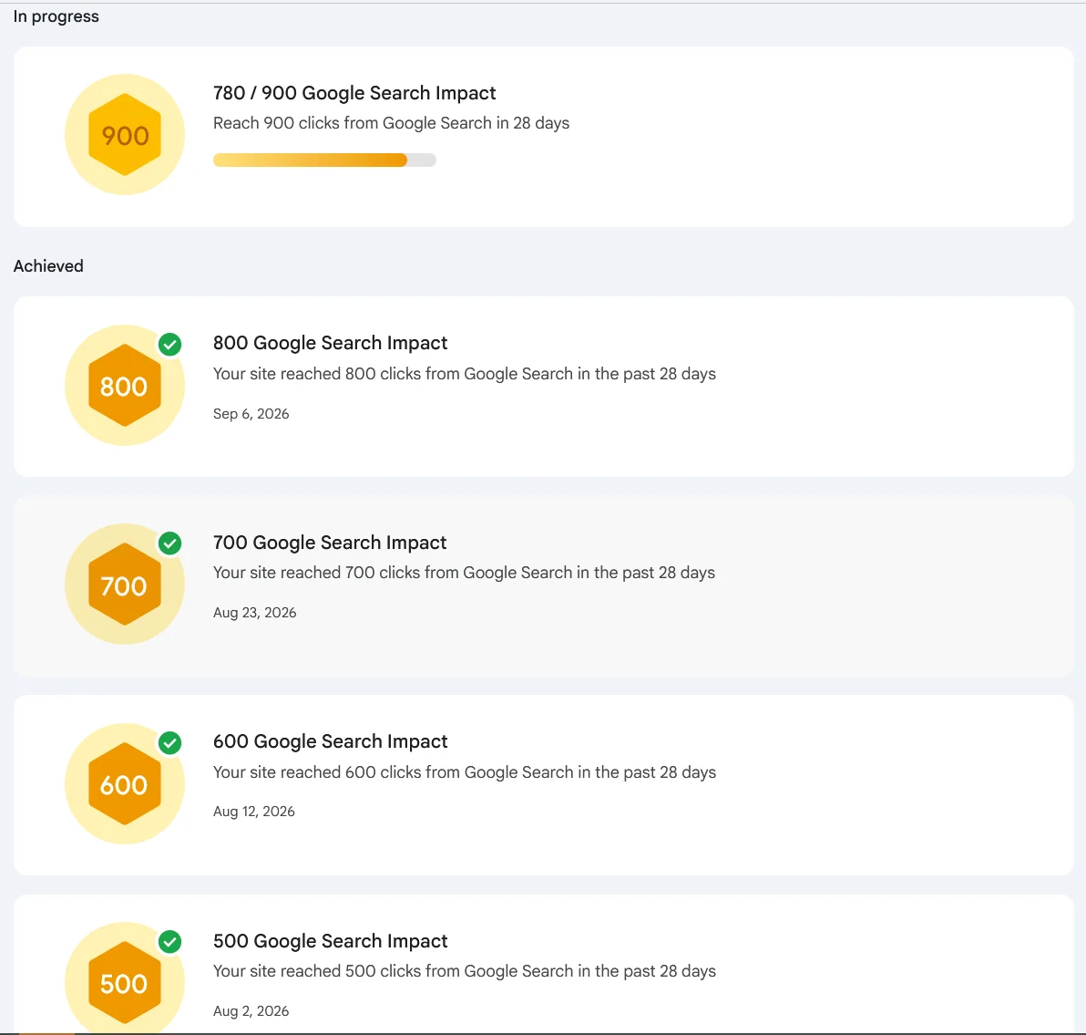 Google Search Console achievement badges for an anonymised Sri Lankan tea exporter: 500 clicks in 28 days on 2 August 2026, 600 on 12 August, 700 on 23 August, 800 on 6 September, and 780 of 900 in progress.