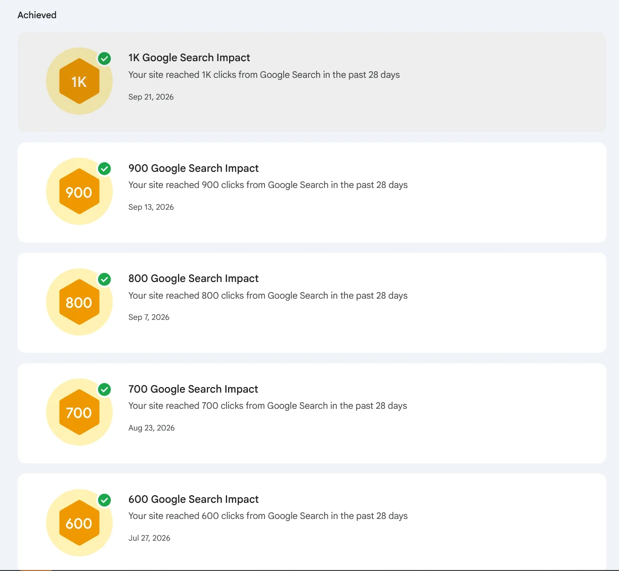 Google Search Console achievement badges for an anonymised Sri Lankan wedding invitation SaaS: 600 clicks in 28 days on 27 July 2026, 700 on 23 August, 800 on 7 September, 900 on 13 September, and 1K on 21 September 2026.