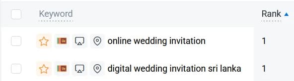 Sri Lanka rank tracking for an anonymised wedding invitation SaaS showing position 1 for online wedding invitation and position 1 for digital wedding invitation sri lanka.